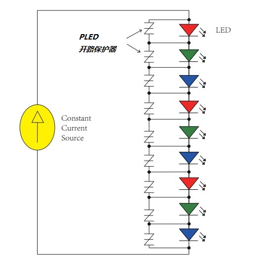 LED open circuit protection solution