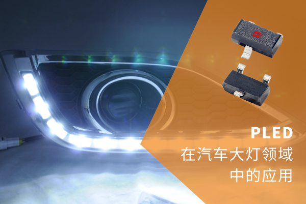 Applied in automotive headlight